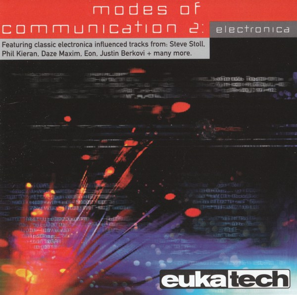 MODES OF COMMUNICATION 2.ELECTRONICA